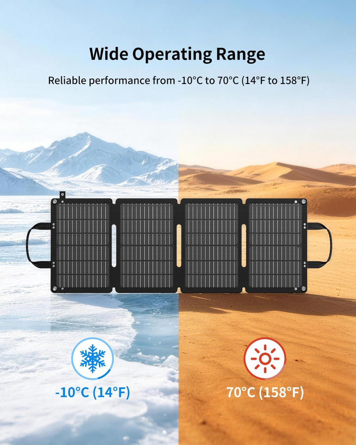 ABOK Asp45 45W faltbares Solarpanel-Ladegerät, USB-C 30W &amp; USB-A 18W, IP67, Asp45