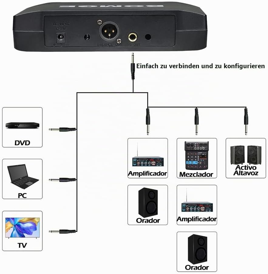 BOMGE Kabelloses Mikrofonsystem, Pro 4-Kanal schnurloses Mikrofon-Set mit vier Handmikrofonen, feste