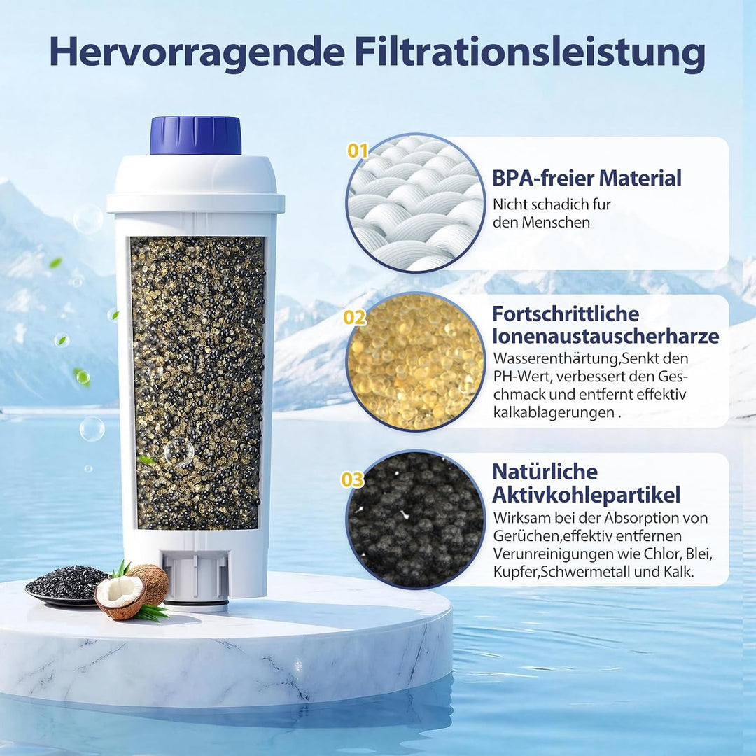 12er-Pack Wasserfilter für Delonghi Wasserfilter DLSC002 12 Pack, 12 Pack