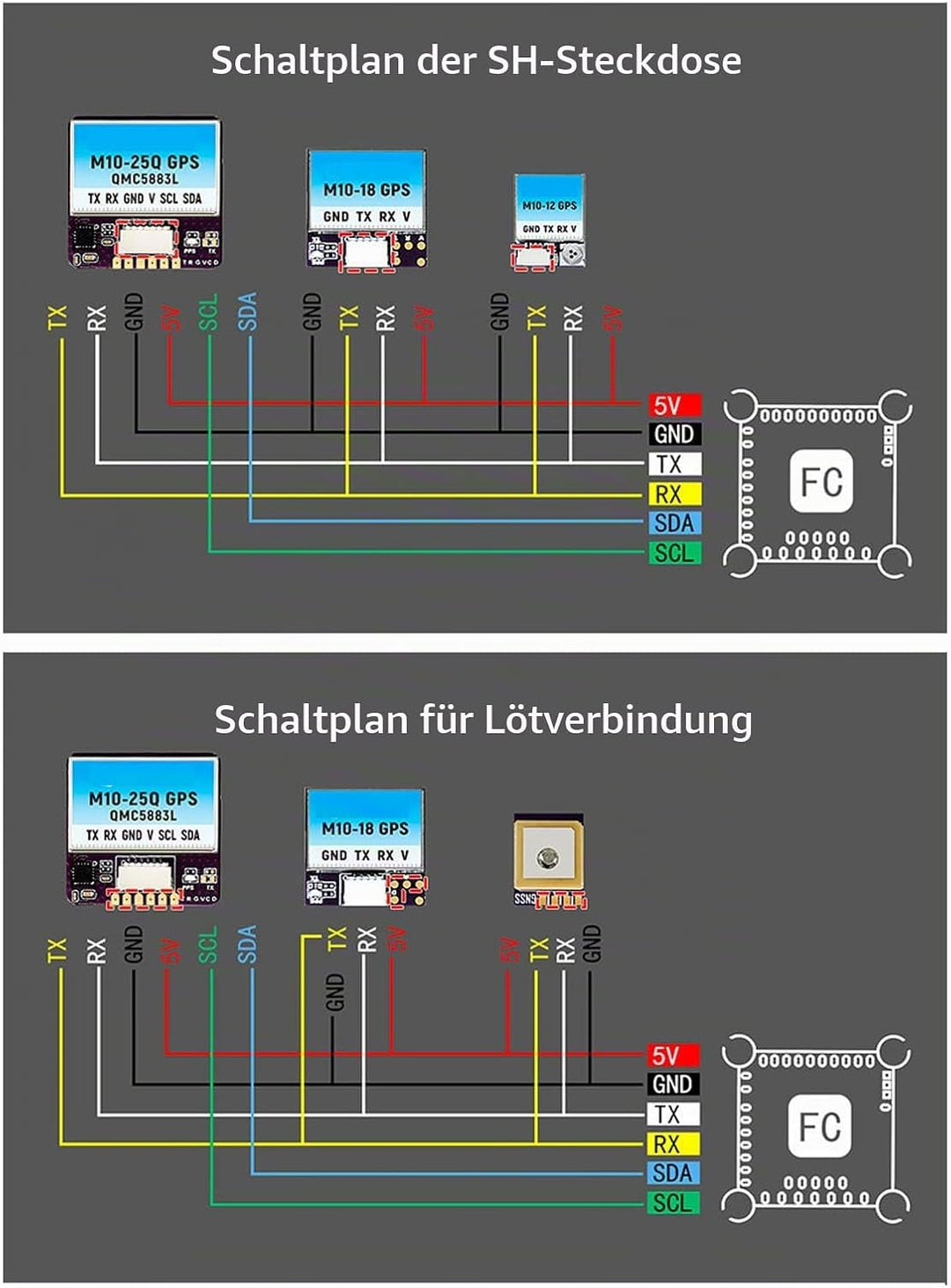 M10-25Q Gps Modul Integrierter Qmc5883l Kompass 10 Hz Ausgangsfrequenz Geringer Stromverbrauch 72 Su