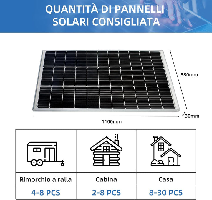Anern Solarpanel 100W 18V Monokristallin(Hohe Leistung) Für 12V Kfz Batterie, AGM, Gelbatterie ideal