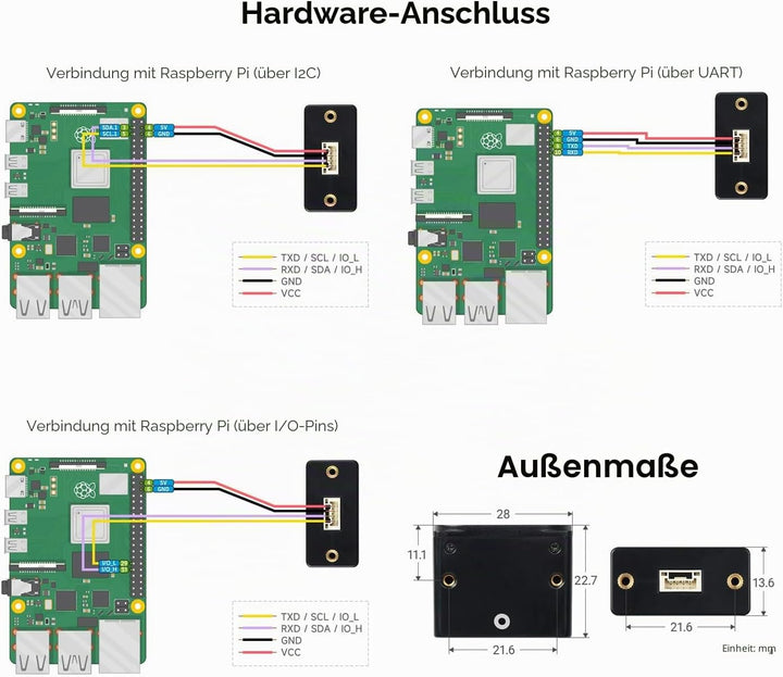 Waveshare TOF (time of Flight) Laser Range Sensor, UART / I2C / IO Communication Support, 50m Measur