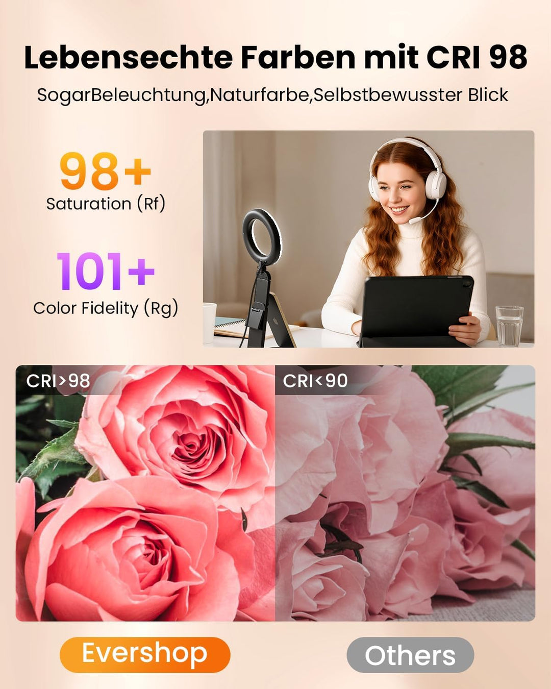 Upgrade Ringlicht Laptop PC 5” Videokonferenz Licht,Evershop Ringleuchte Ringlampe mit Stativ&amp;Handyh