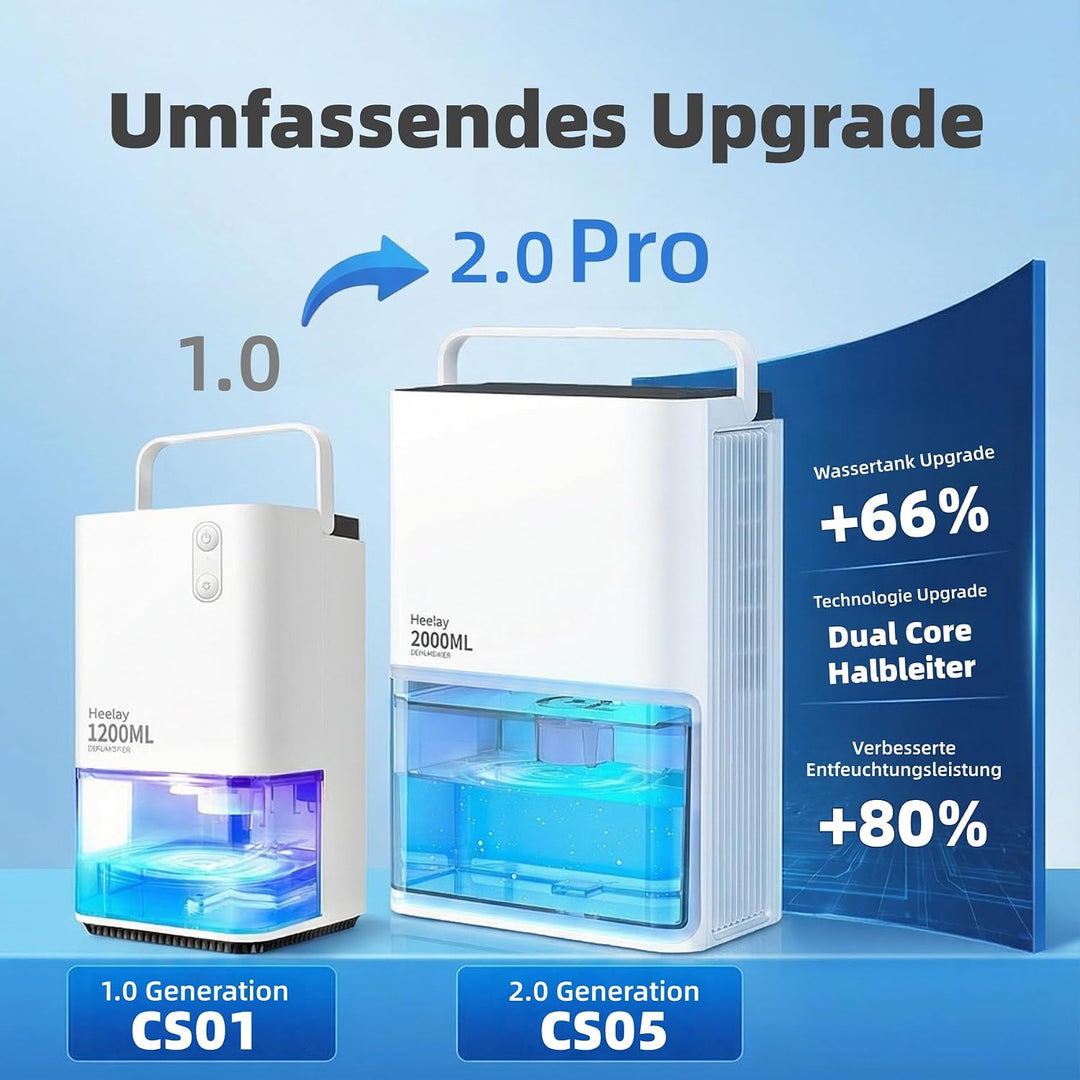 Luftentfeuchter 2000ml, 25dB Leiser Ersetzen Luftentfeuchter Granulat Elektrisch Energiesparender Ra