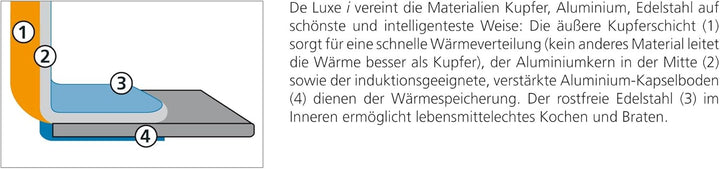 Schulte-Ufer De Luxe i Bratpfanne, Kupfer, 28 cm