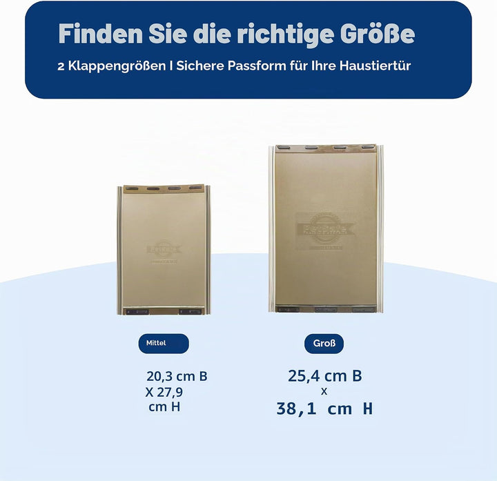 PetSafe Ersatzklappe für Haustierklappen Transparentes Vinyl L, Transparentes Vinyl L
