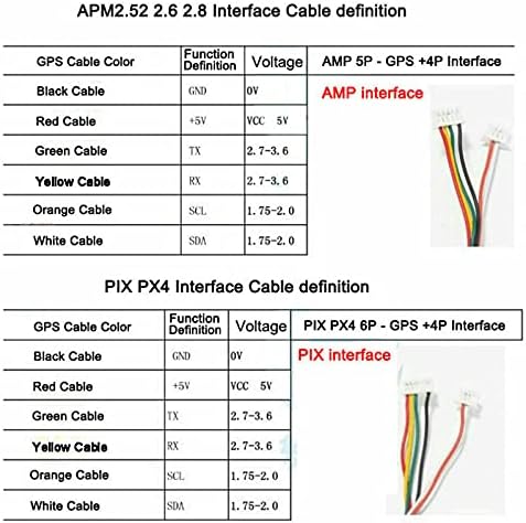 NEO-M8N GPS-Modul + klappbare Antennenhalterung