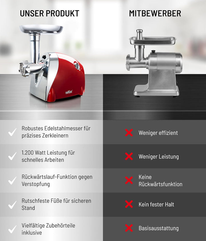 WKM Elektrischer Fleischwolf Rot - 3 Schneidvorsätze für perfektes Hacken - Mit Kebbe- &amp; Wurstaufsat
