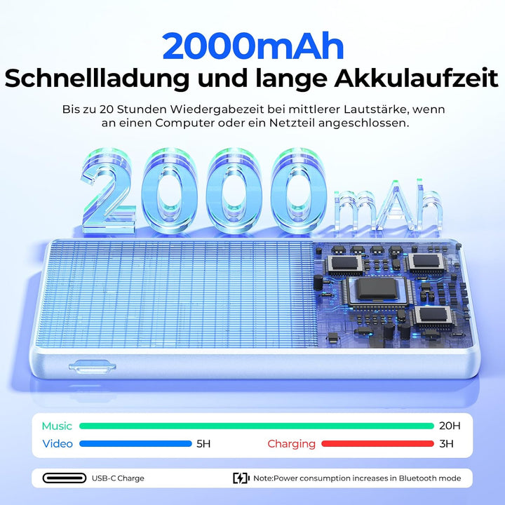 160GB MP3 Player Spotify mit Bluetooth und WiFi, 4.5 Zoll-Touchscreen(Blau) blau 160GB, blau 160GB