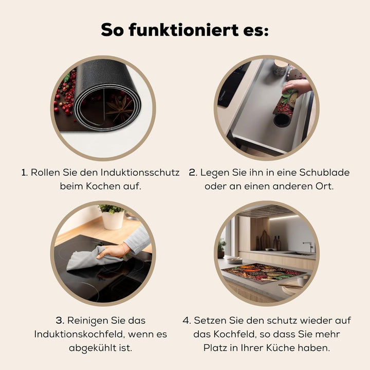 Herdabdeckplatte 81.2x52 cm Einteilig Ceranfeld Abdeckplatte Küche Deko Ceranfeldabdeckung Herdabdec