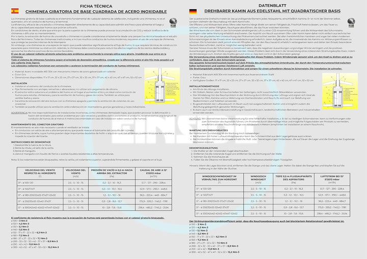 EINSIDE Kaminaufsatz Edelstahl AISI 304, Drehbarer kamin Kugelaufsatz, Schornsteinaufsatz Lüftungsau