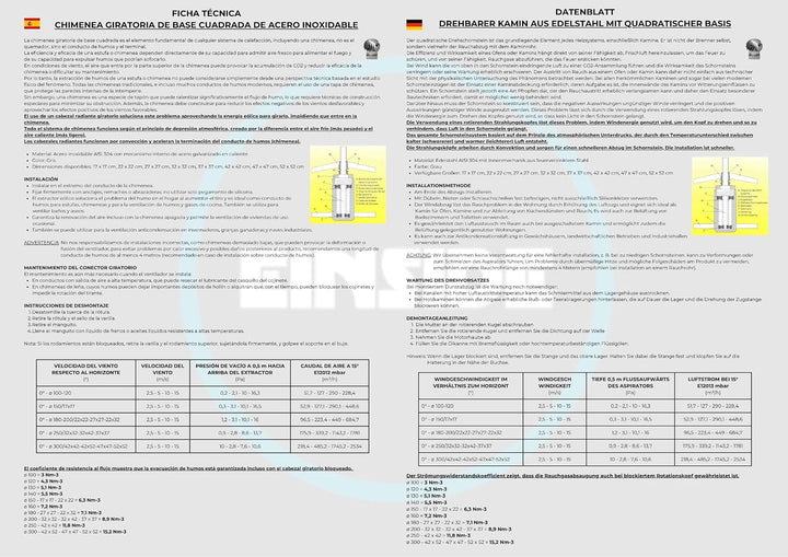 EINSIDE Kaminaufsatz Edelstahl AISI 304, Drehbarer kamin Kugelaufsatz, Schornsteinaufsatz Lüftungsau
