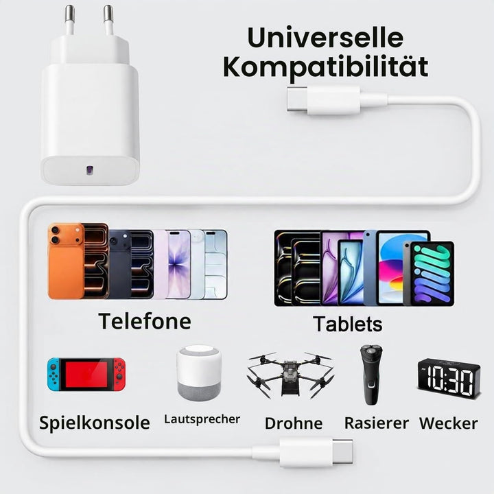 【4er Pack】 25W PPS USBC Ladegerät mit 2M USB-C to USB-C Kabel (60W/3A)