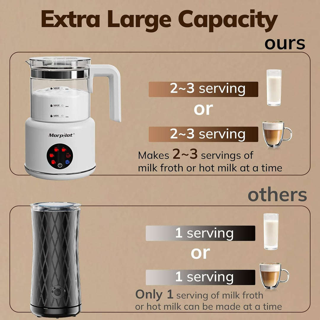 Morpilot Milchaufschäumer Elektrisch, 130-500ml, 6 in 1 Milchschäumer für Milchschaum heiss und kalt