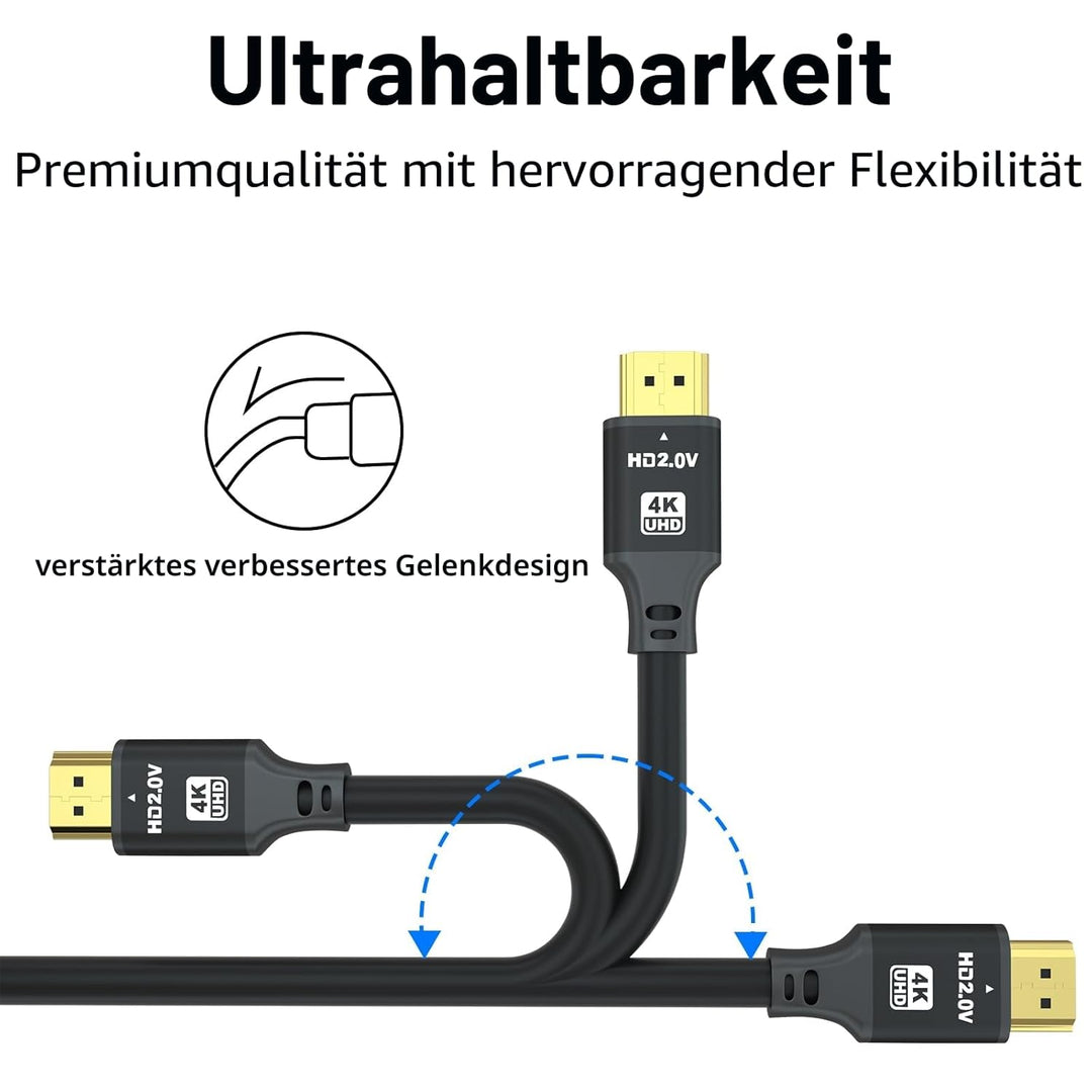 HDMI Kabel 30m (HDMI 2.0, 18 Gbit/s) 4K@60Hz Ultra High Speed Anschluss, kompatibel mit Blu-Ray,TV,