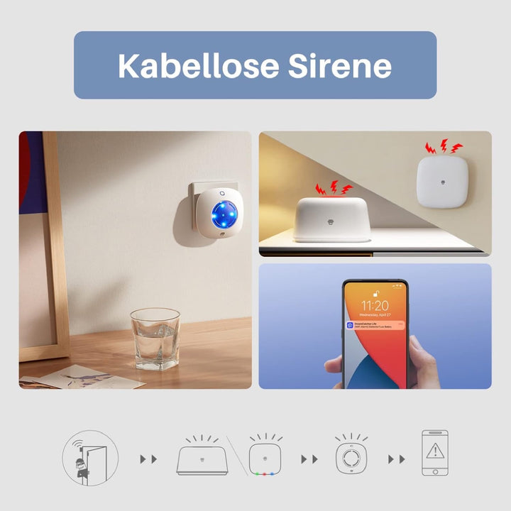 Chuango WS-105 - Innensirene, Stroboskoplicht, 90 db, Nachtlicht Innen - 90 db, Innen - 90 db