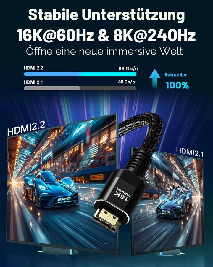 16K 10K 8K HDMI 2.2 Kabel 96Gbps 2M, Ultra High Speed HDMI 2.2 Geflochtenes Kabel 16K@60Hz 8K@240Hz