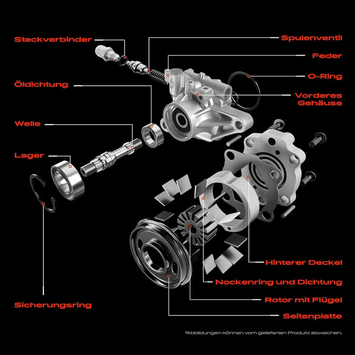 Frankberg Servopumpe Hydraulikpumpe Lenkung Kompatibel mit S80 II 124 2.4L 2.5L 2006-2012 V70 III 13
