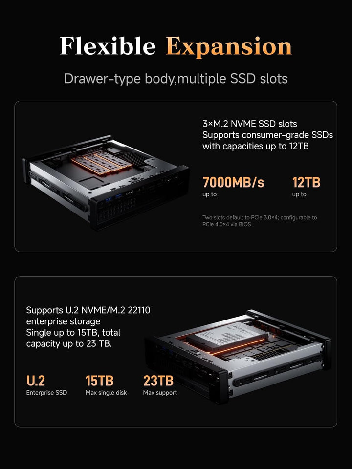 MINIS FORUM MS-A2 Mini PC mit AMD Ryzen 9 9955HX, 16 Kerne/32 Threads bis 5,4 GHz, AMD Radeon 610M,