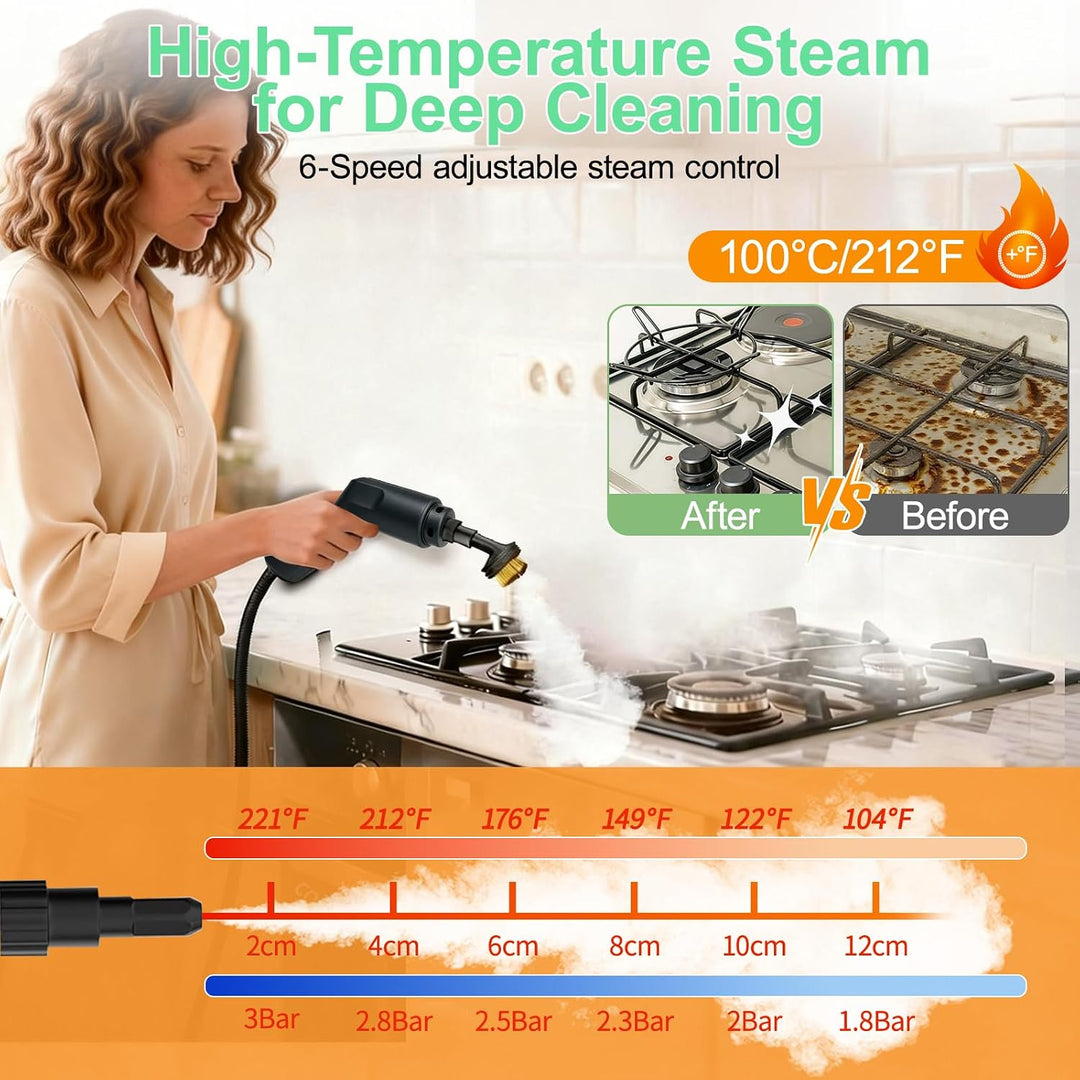Dampfreiniger Handgerät, Dampfreiniger, 1400ML Wassertank, Tragbarer Steam Cleaner, Multifunktions D
