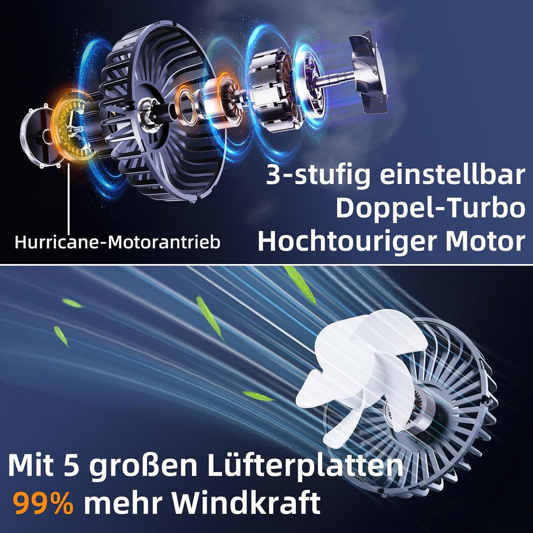 USB Ventilator Auto,11,5-16,5 cm Kopfstütze Lüfter 360° Verstellbar Flexibler Schlauch,Doppelkopf Mi