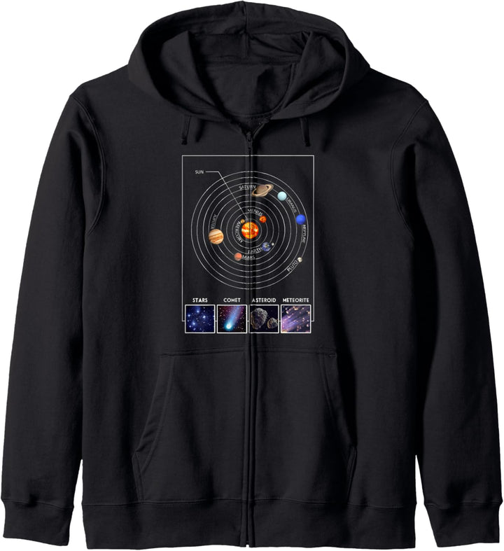 Sonnensystem Grafik- Cooles Astronomie Geschenk Kapuzenjacke
