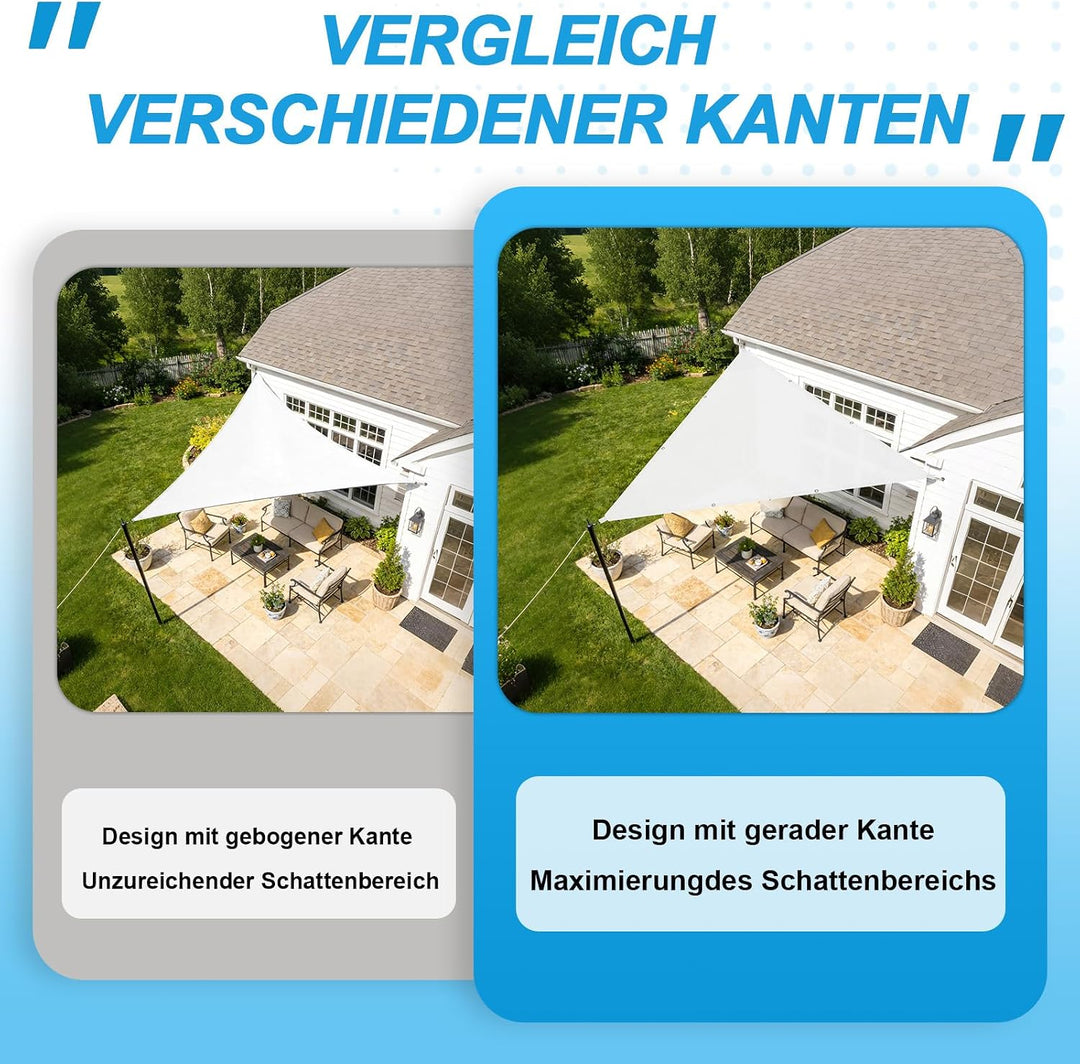 COOL AREA Sonnensegel Wasserdicht Dreieckig 2x2x2m,White 2x2x2m Weiss, 2x2x2m Weiss