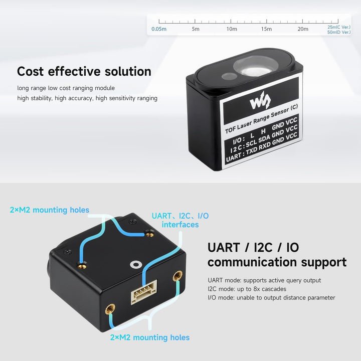 Waveshare TOF (time of Flight) Laser Range Sensor, UART / I2C / IO Communication Support, 50m Measur