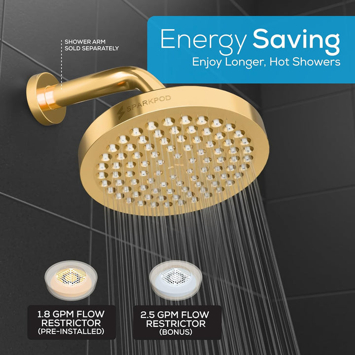 SparkPod Fixed Shower Head - High Pressure Rain - Luxury Modern Look - Easy Tool Free Installation -