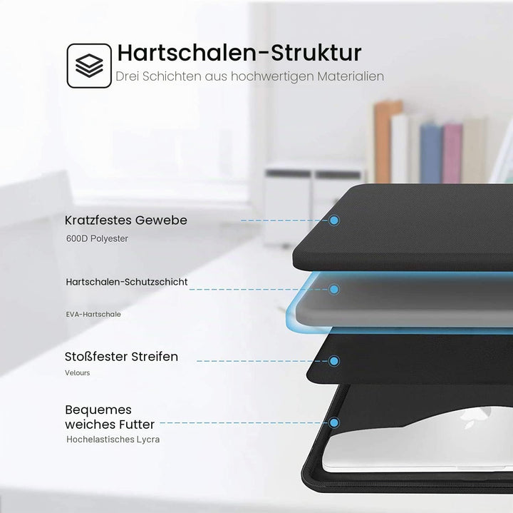Smatree Hartschale für Samsung Galaxy Book2 Pro 15,6 Zoll/Book Pro 360 15,6 Zoll, Transporttasche, d