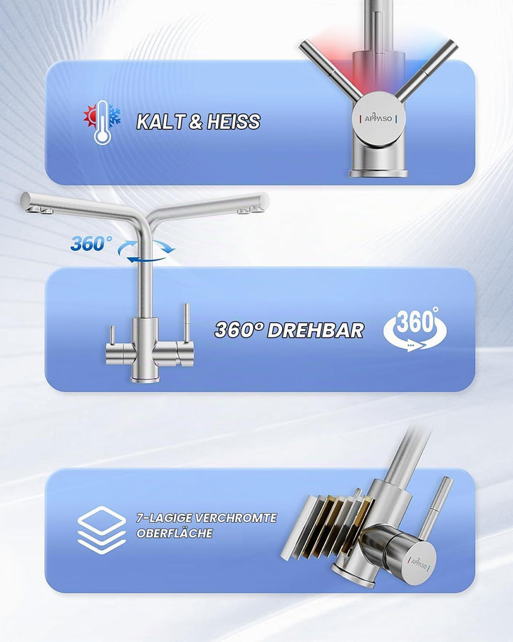 APPASO 3 Wege Wasserhahn, Küchenarmatur 3 Wege, 3 in 1 Mischbatterie Küche für Wasserfilter, Drei We