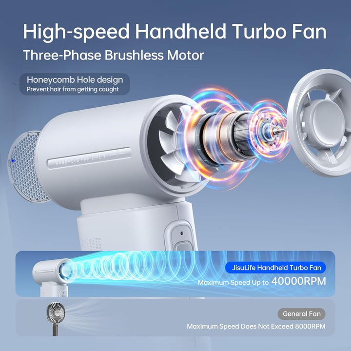 JISULIFE Tragbarer Handventilator, Turbo-Power [18 Stunden Maximale], 5-Gang-Wind, 5000 mAh wiederau