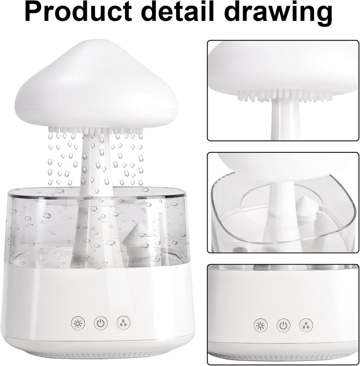 Luftbefeuchter, 450ML Luftbefeuchter Kinderzimmer, luftbefeuchter schlafzimmer,BPA-Frei, Auto Abscha