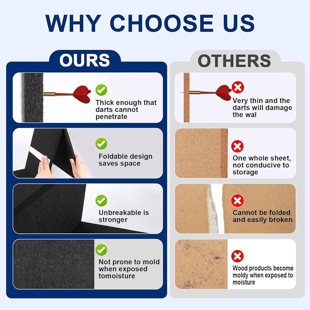 Dartscheibe Wandschutz Filz Dartscheibe Backing Wall Protection Professional Grade Protection Abnehm