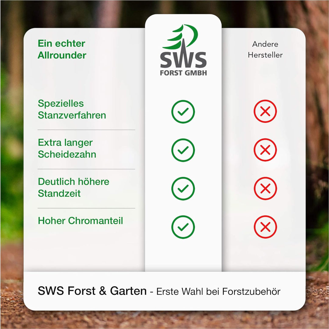 3 Stück SWS Forst GmbH Sägekette Vollmeissel .325 1,6 mm 62 Treibglieder passend f?r STIHL