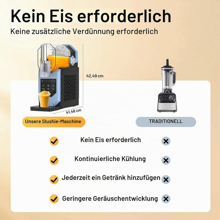 Macchiatto Slush Maschine, 5-in-1 Eismaschine mit LED-Display, 6 Programme &amp; Ein-Knopf-Bedienung für