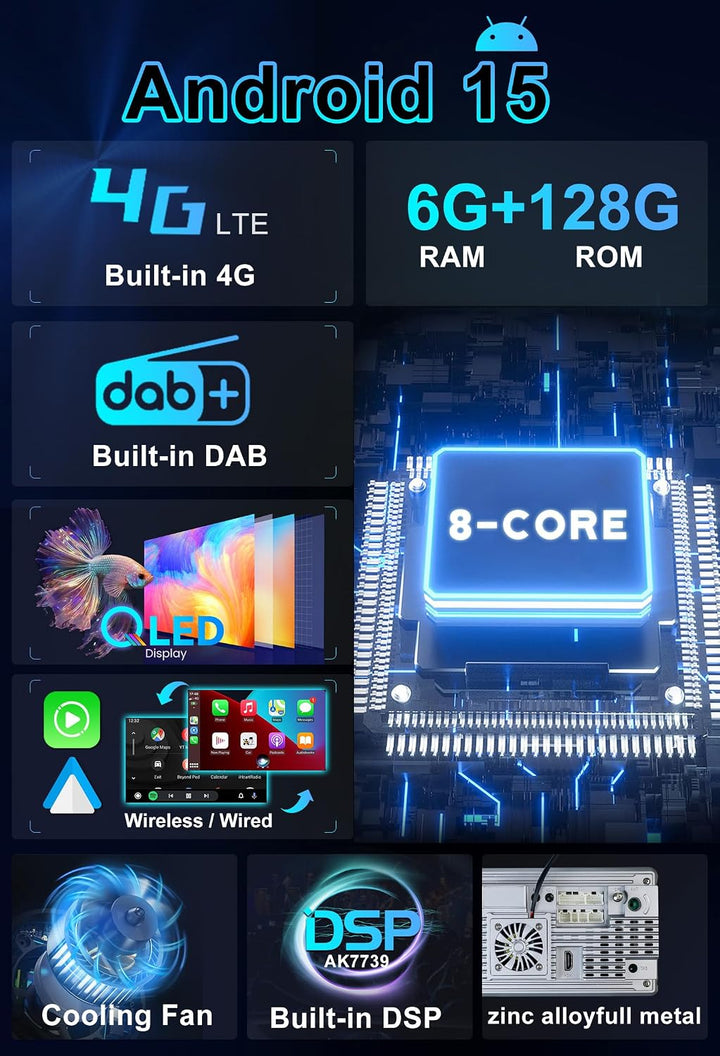 Eingebaut 4G &amp; DAB | Android 15 QLED Autoradio für VW Skoda Fabia (2015-2019) | 6G+128G | Carplay An