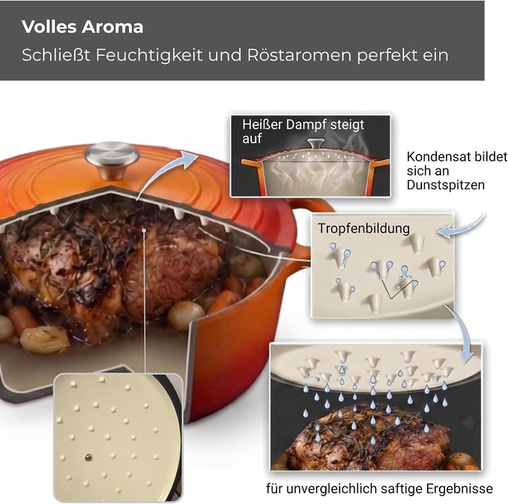 Brotback set Gusseisen Topf Brot Backen Zuhause | emallierter Brotbacktopf mit Gärkorb und Deckel |