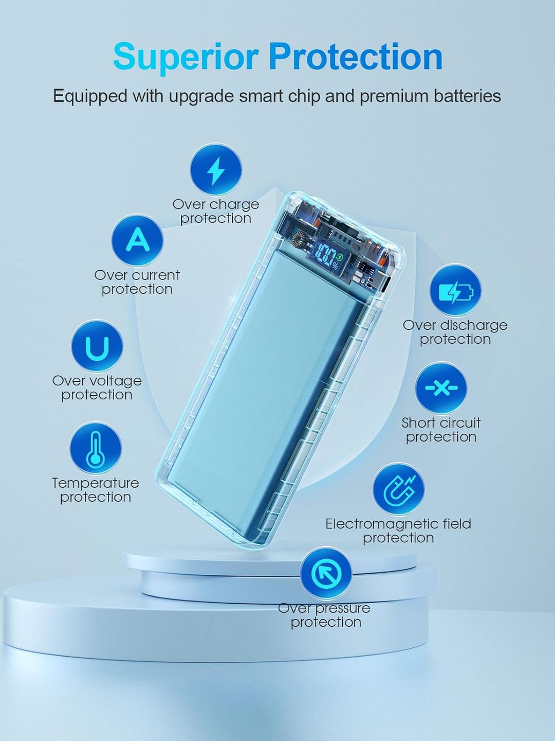 Power Bank 20000mAh Powerbank Schnellladefunktion 22.5W USB C LED Display Keine Kabel, Keine Kabel