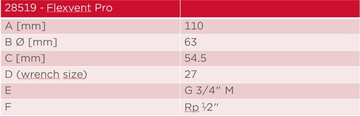 Flamco Flexvent Pro Luftabscheider Schwimmerentlüfter für Heiz-und Kühlanlagen Rp1/2" - 28519