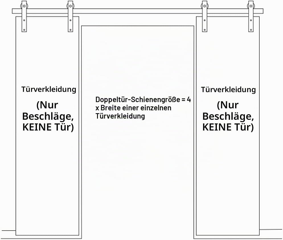 CCJH 6.6FT/200cm Schiebetürbeschlag Set Laufschienen für Schiebetür Hängeschiene Schiebetürsystem fü