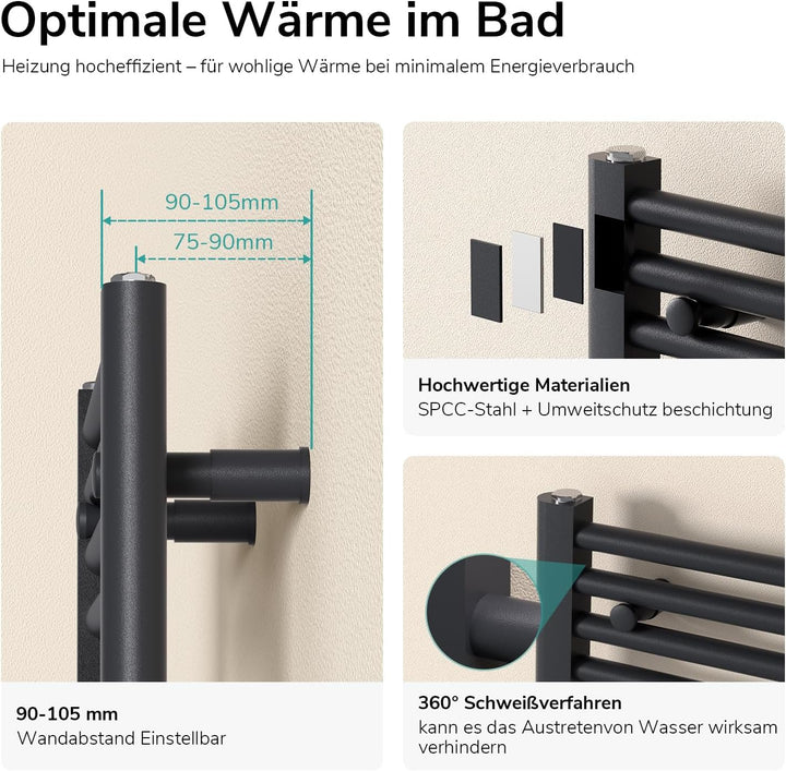 EMKE Badheizkörper Gerade 1000x600 mm - Handtuchheizkörper mit Mittelanschluss, Effizienter Handtuch