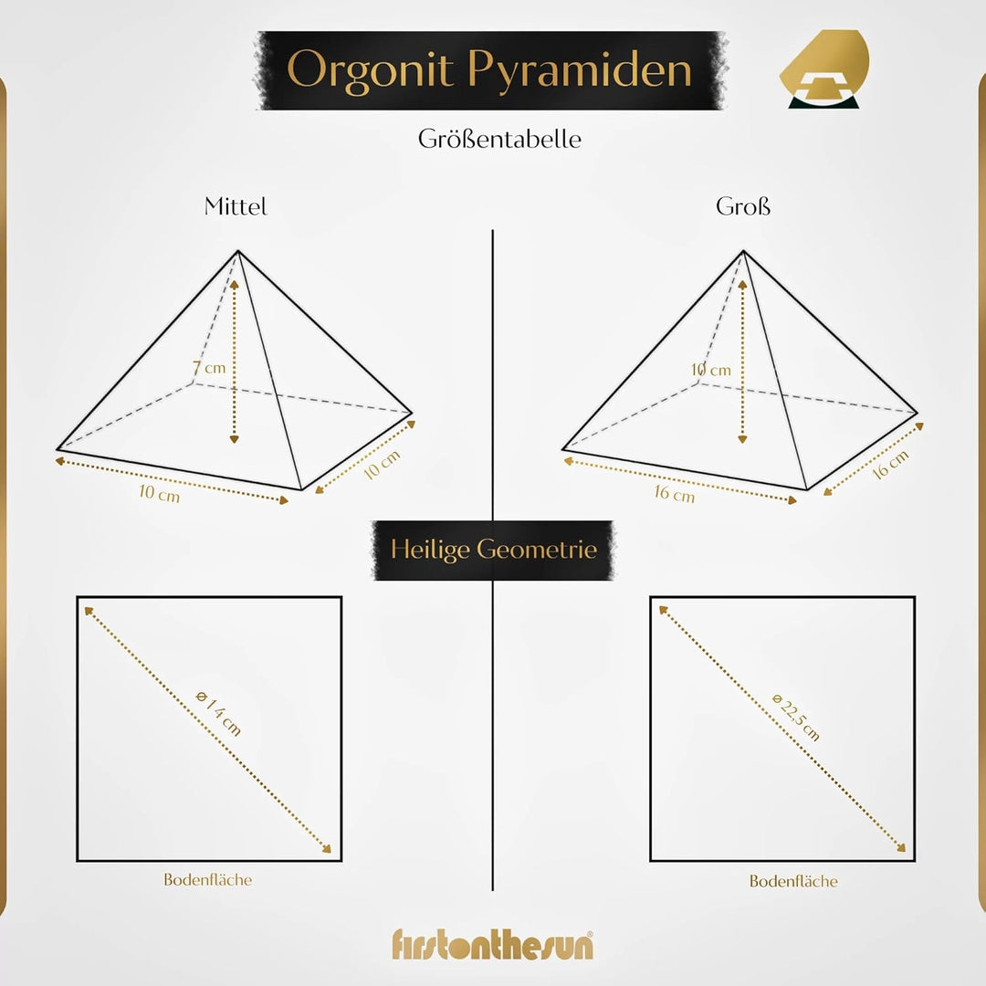 firstonthesun Orgonit Pyramide Polarlicht - Grosser Spiritueller Orgon Kristall mit Edelsteinen | Se