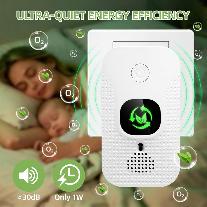 2er Pack Luftreiniger für Zuhause &amp; Schlafzimmer - Plug-In Mini Ionisator mit Negativen Ionen, Geruc