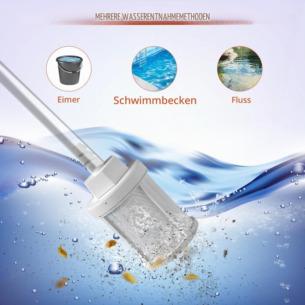 Akku Hochdruckreiniger 21V, Tragbarer Hochdruckreiniger Akku mit 2x4000mAh Akkus, 6-in-1 Multifunkti
