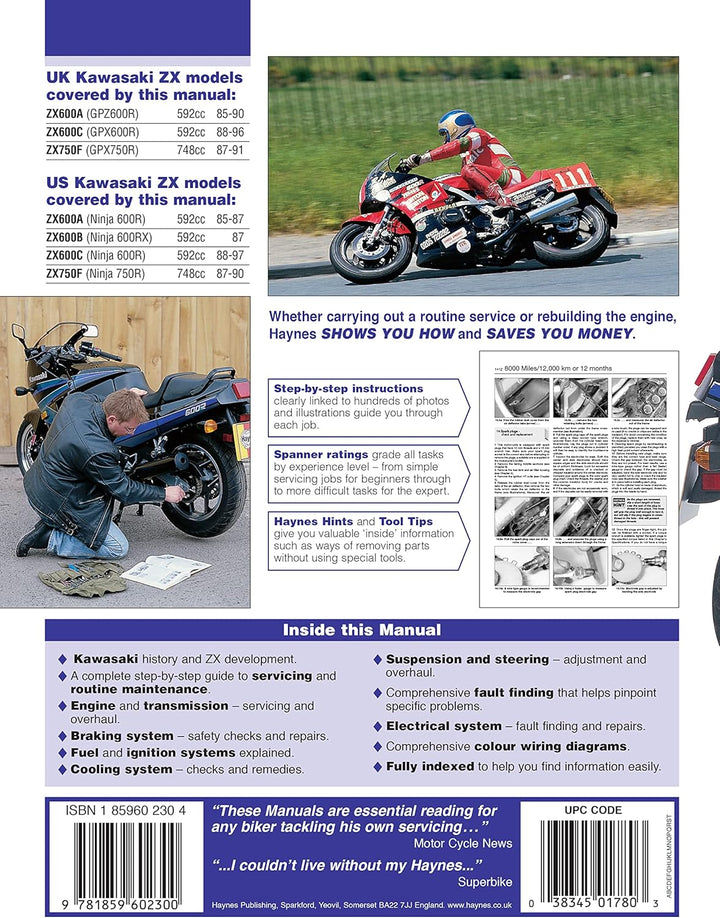 Kawasaki ZX600 Ninja