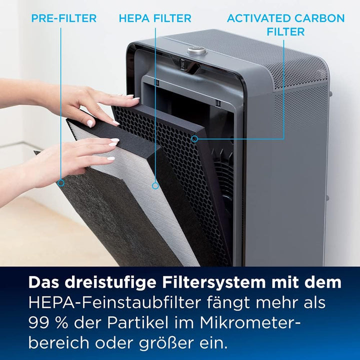 BISSELL air220, ERKENNT UND REINIGT HAUSHALTSSCHADSTOFFE UND GERÜCHE, Air Purifier,3001N, air220