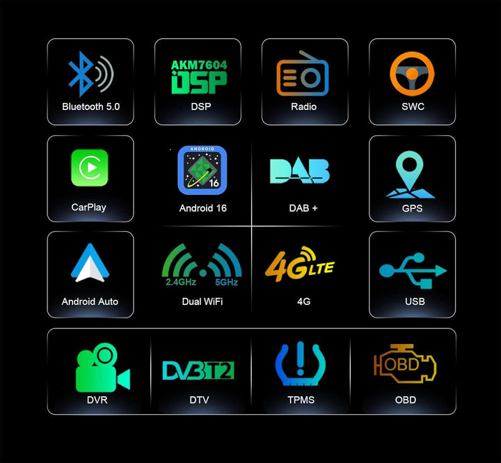 Acht-Kern 4GB+64GB Android 14 DAB+ Autoradio Für Mercedes A/B-Klasse W169 W245 Viano Vito Sprinter V