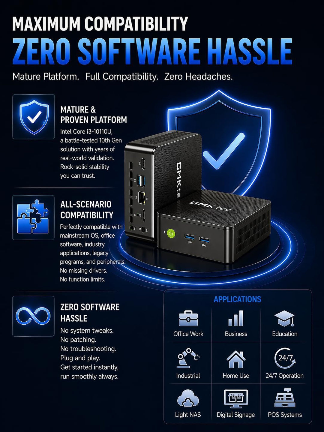 GMKtec Mini PC N97 11 Pro Micro Desktop Computer, 12. Gen Intel N97 (bis zu 3.60GHz) 12GB DDR5+512GB