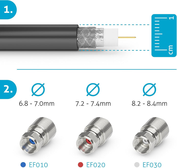 PureLink EF010-50 50x EasyInstall F-Stecker für Sat-Antennen-Koax-Kabel mit 7mm bis 6,8mm Durchmesse